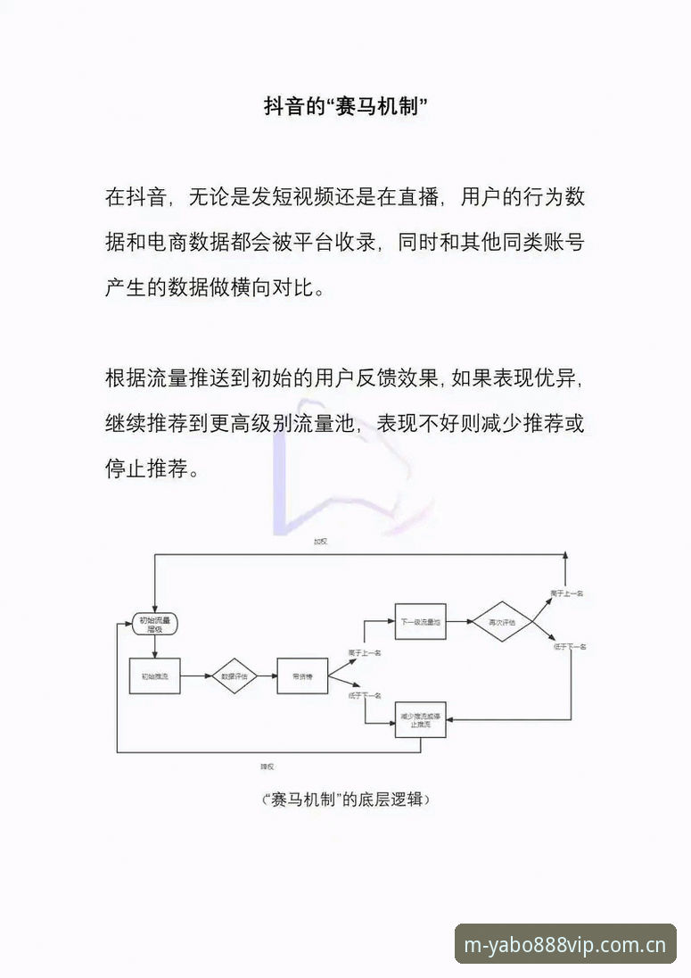 YABO888VIP赛程推送全面解析：从触发机制到自定义设置的底层逻辑